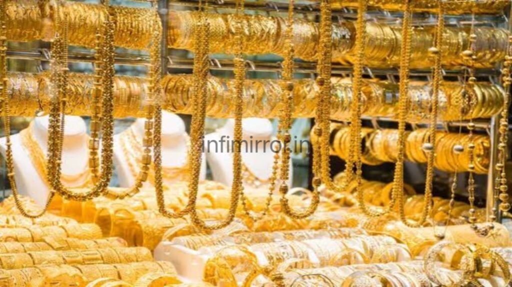 Gold Price Today
