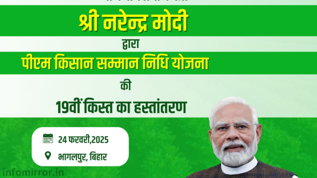 PM Kisan Samman Nidhi Yojana