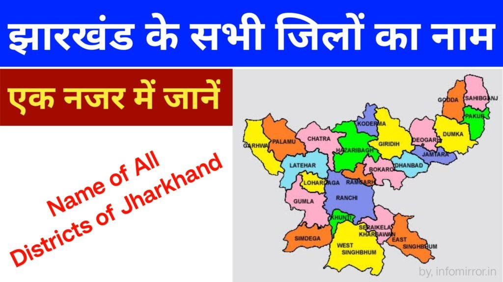 Jharkhand Ke Jilon Ke Naam