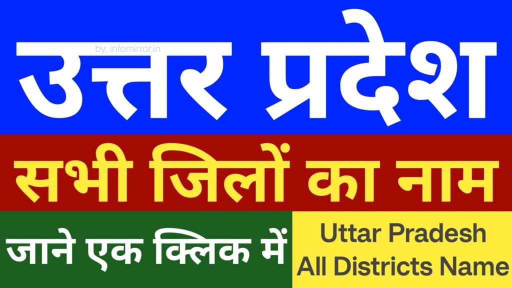 Uttar Pradesh Ke Jilon Ke Naam